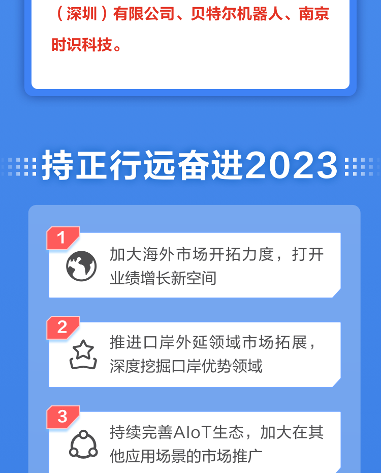 一图读懂安博(中国)anbo·官方网页版,2022年报及2023年一季报