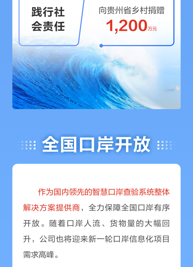 一图读懂安博(中国)anbo·官方网页版,2022年报及2023年一季报
