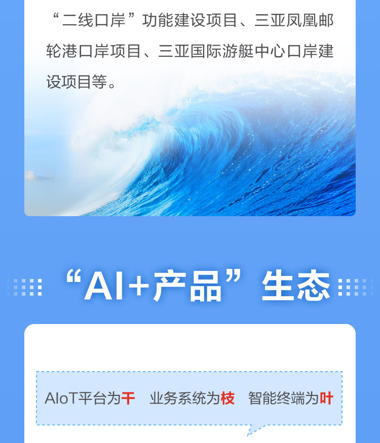 一图读懂安博(中国)anbo·官方网页版,2022年报及2023年一季报