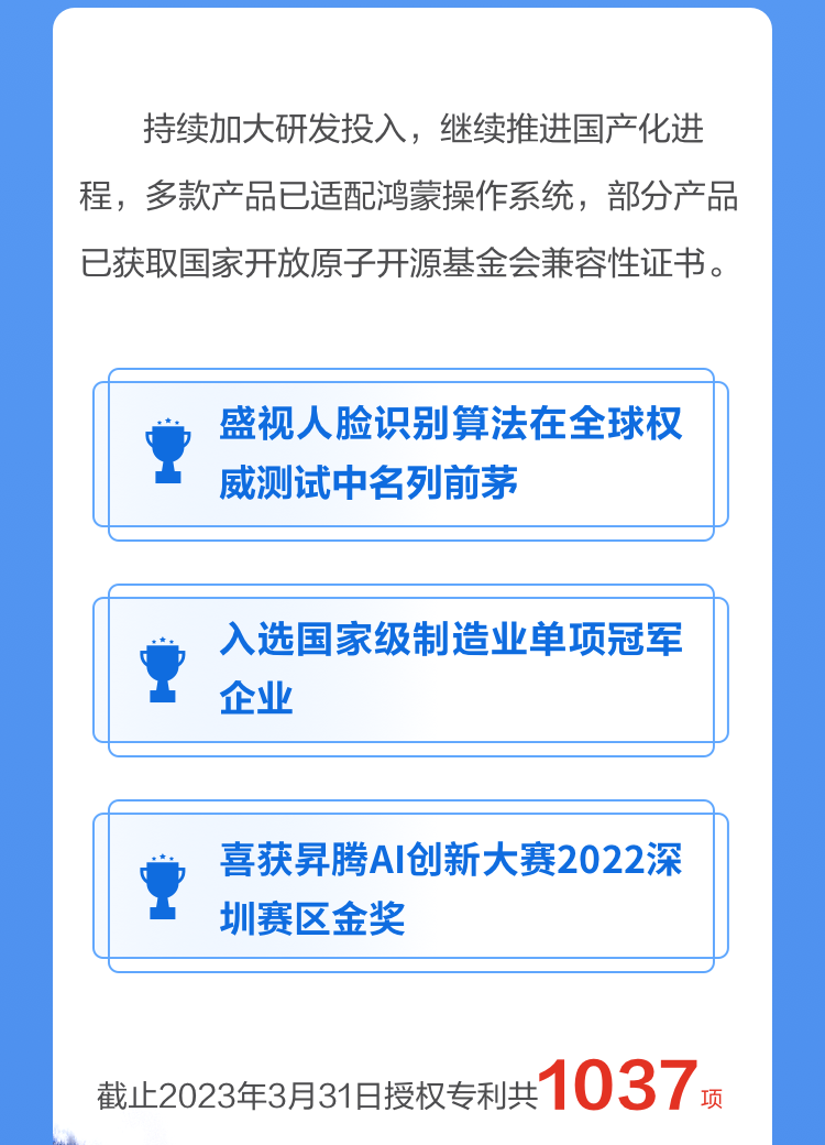 一图读懂安博(中国)anbo·官方网页版,2022年报及2023年一季报