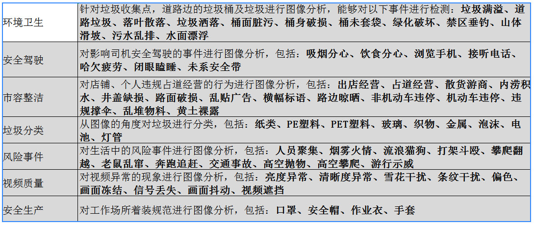 安博(中国)anbo·官方网页版,：持续研发投入，创新产品及新赛道业务开拓初现成效