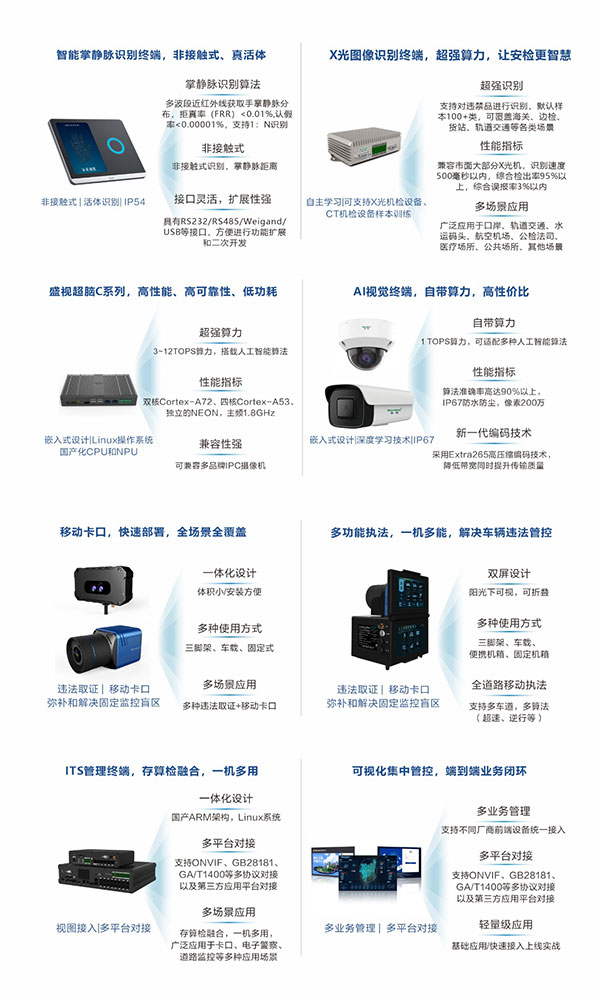 致力于人工智能的行业落地——安博(中国)anbo·官方网页版,参加2021CPSE安博会并发表主题演讲