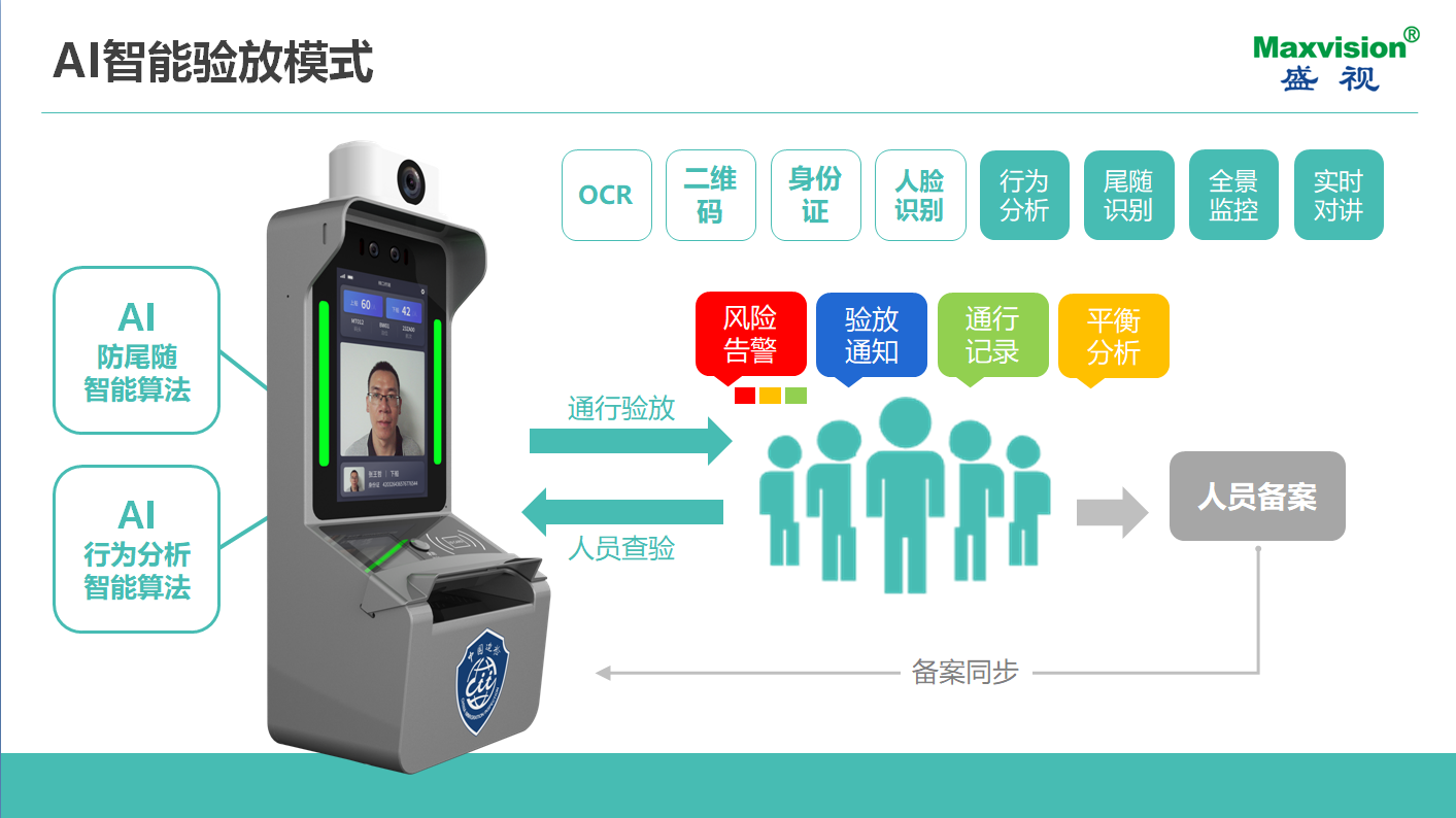 致力于人工智能的行业落地——安博(中国)anbo·官方网页版,参加2021CPSE安博会并发表主题演讲