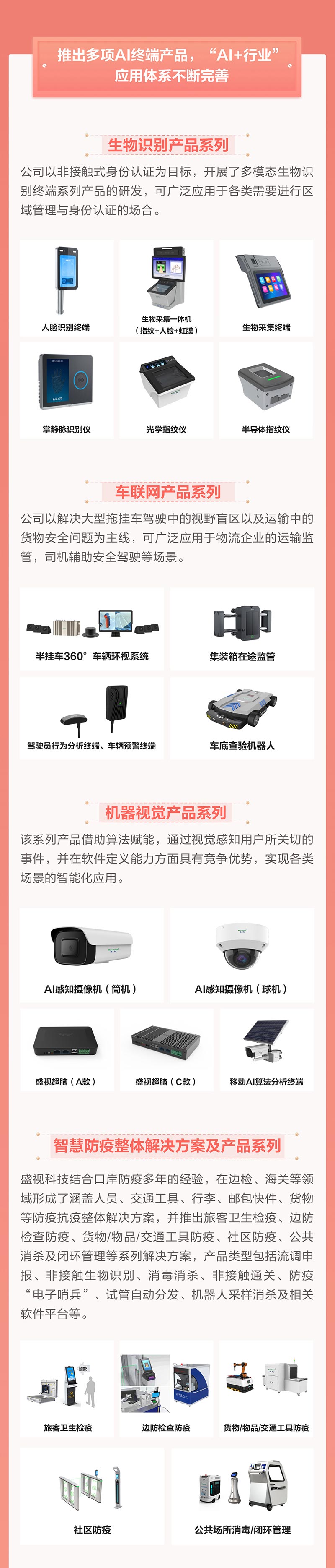 一图看懂安博(中国)anbo·官方网页版,2021年年报及2022年一季报—— 一起向未来